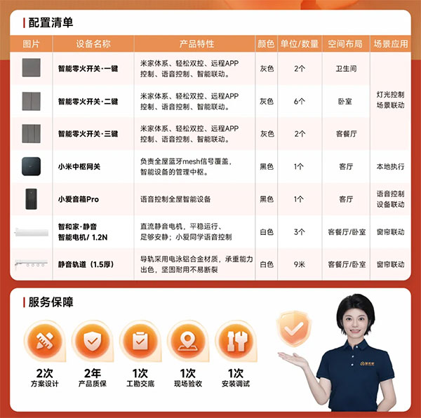 智能家居全屋智能系統(tǒng)套裝